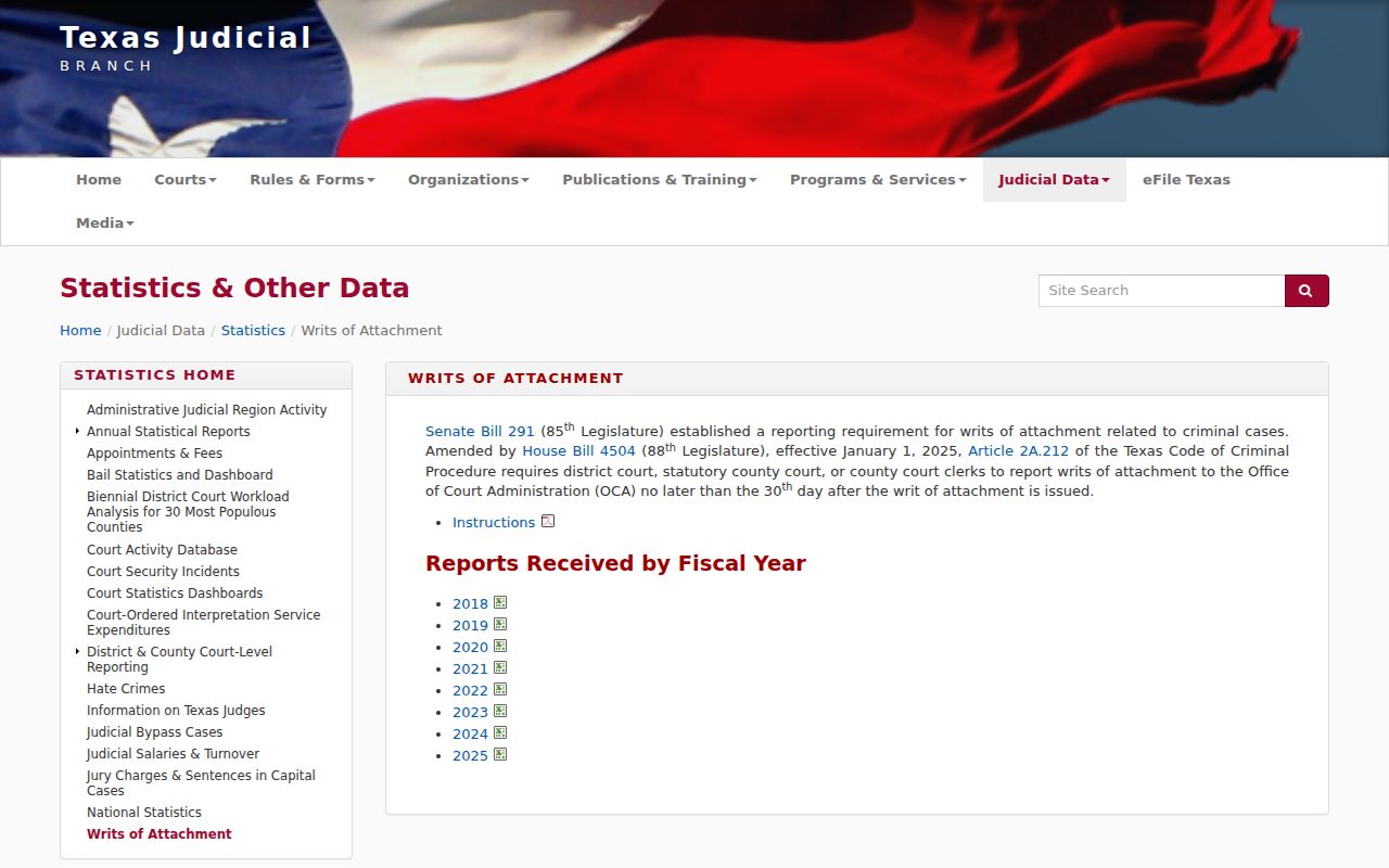 Floyd County municipal warrant records: Texas OCA court reporting framework